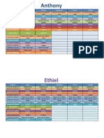 HORARIO