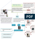 Estructuras Clinicas. KMC