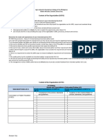 Context of The Organization Clause 4.1-4.2