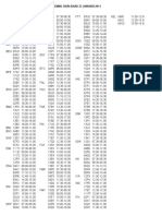 Pesan Dan Jadwal Ahad 23 Jan 2011