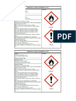 Etiqueta SGA Alcohol Sticker Peq.