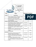 Lesson Plan Insu PDF