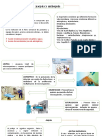 Asepsia y Antisepsia