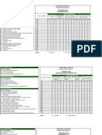 College of Business Education Science & Technology, Inc.: Units of Competency Progress Chart Programming NC Iv