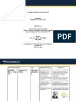 Cuadro Teoria de Inteligencia FINAL