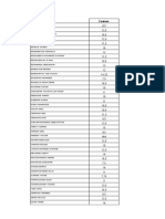 Linguistique PDF