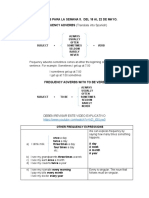 Actividades para La Semana 5. Del 18 Al 22 de Mayo. FREQUENCY ADVERBS (Translate Into Spanish)