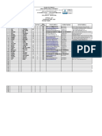 College of Education Official List: Fist Semester 2020 - 2021 Evening Program