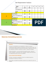 Supply Chain - Excercise