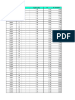 Fecha Dias Etapa Etp (Mm/dia) KC Eto (Mm/dia)