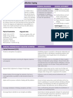 Nursing Care Plan: Ineffective Coping