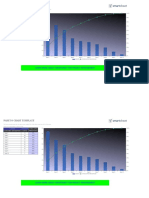 Pareto Chart Template: Learn More About Smartsheet For Project Management