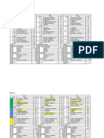 Analisis Kertas 2