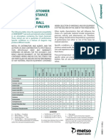 CRMBulletin T101-3EN 01-09 PDF