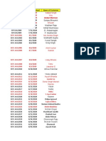 Enquiries Format