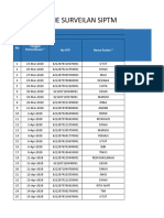 Form Offline Surveilan Siptm: Diisi Oleh Posbindu / FKTP