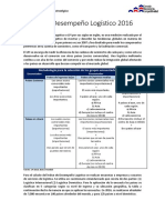 Índice de Desempeño Logístico 2016