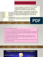 Funciones Del Sistema Inmunologico