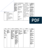 DRUG. Clorphromazine and Clonazepam