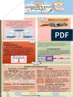 Infografia Fundamentos de Mercadeo