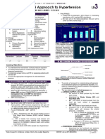 (MED1) 3.04 Approach To Hypertension (Dr. Bago-Azares)