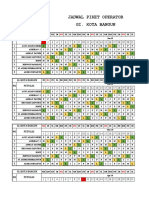 Jadwal Piket Operator Gi. Kota Bangun