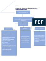 ACTIVIDADnDEnCONTEXTUALIZACIONn4 985f481b3f96e3e