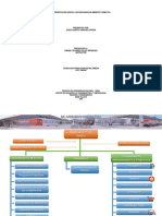 Representacion Grafica Mi Ambiente Formativo - Jesus Sanchez G PDF