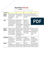 Making A Poster Rubric 1 PDF