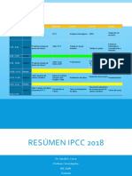 Ipcc RPC SSP