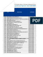 Ranking 9000 Empresas Siguientes Mas Grandes