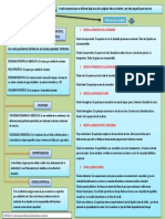 Mapa Conceptual Fluidos