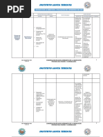 Informe de Gestión Cuadros Coordinación de Convivencia 2019