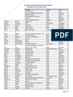 Itechlaw 2020 International India Conference, Bangalore: Attendee List As of 27 January 2020