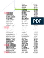 Juzgados Faltantes Informacion