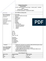 DKA Concept Map 