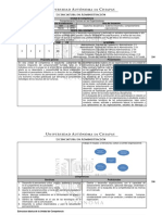 Comportamiento Humano en Las Organizaciones PDF