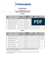 R5 Cas 034 2018