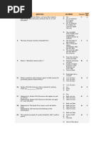 Practicer Tests