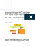 Mapa Conceptual