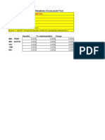 LDM1 Module 3 LDM Readiness Assessment Tool