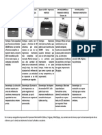 Cuadro Comparativo Impresora Matriz de Punto