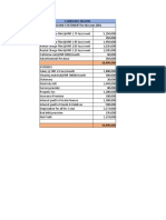 Symphony Theatre Financial Statements