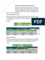 Ratios de Gestion