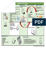 Modelo-Canvas - Goicochea