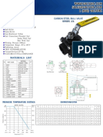 Carbon Steel Ball Valve: Design Features