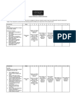 02-Capstone 1 Rubric Ver C