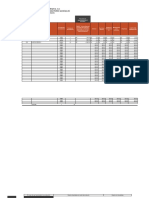 Estructura de Costos 2016 Sundde