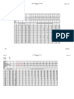 Sheet 1 of 3: Cable Sizing Calculation Ayfy