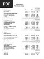 Estados Financieros Corporación Favorita